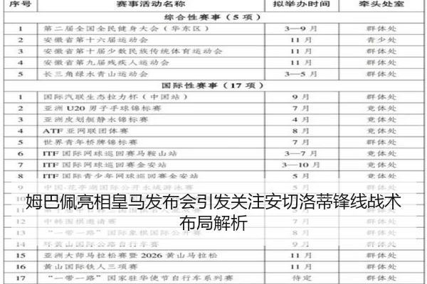 姆巴佩亮相皇马发布会引发关注安切洛蒂锋线战术布局解析